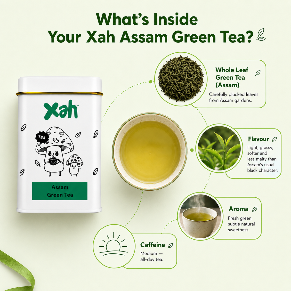 Assam Green Tea