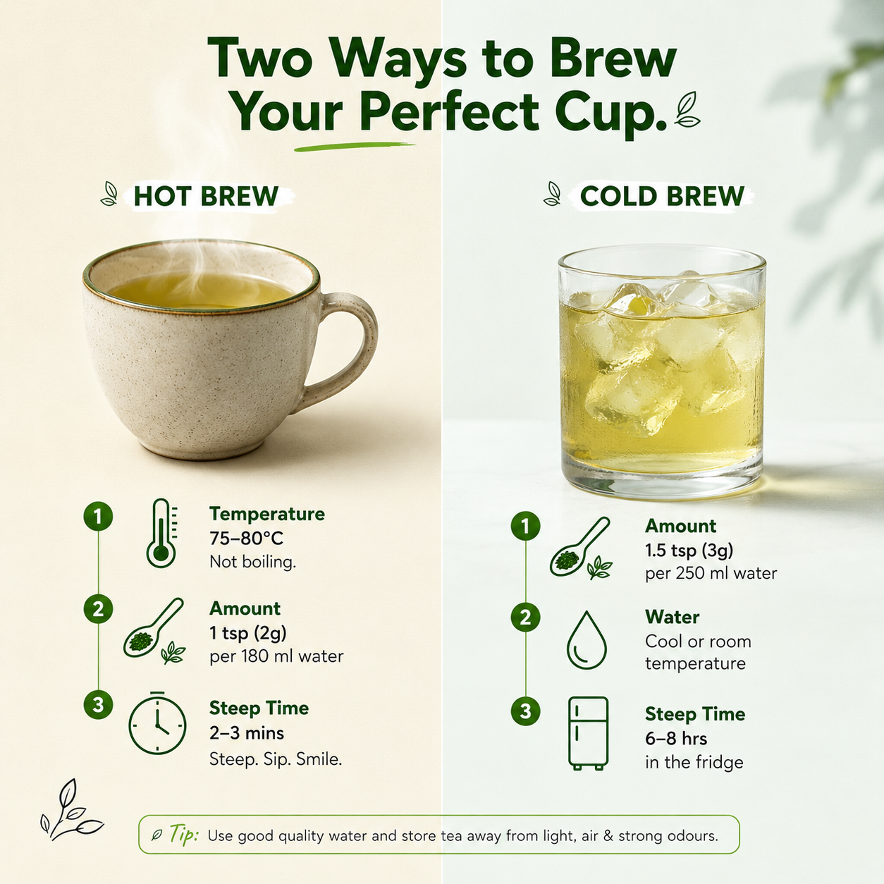 Assam Green Tea