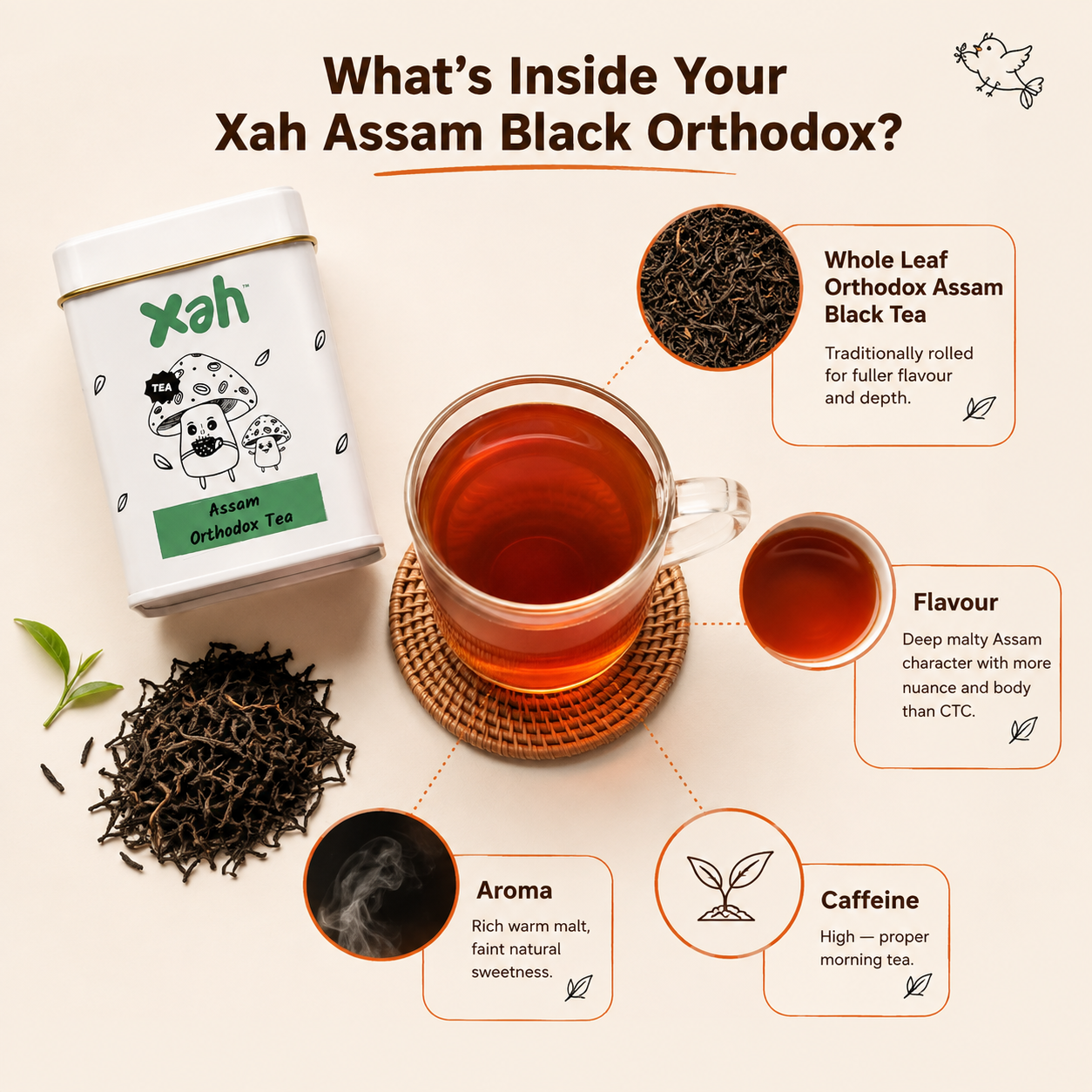 Assam Black - Orthodox