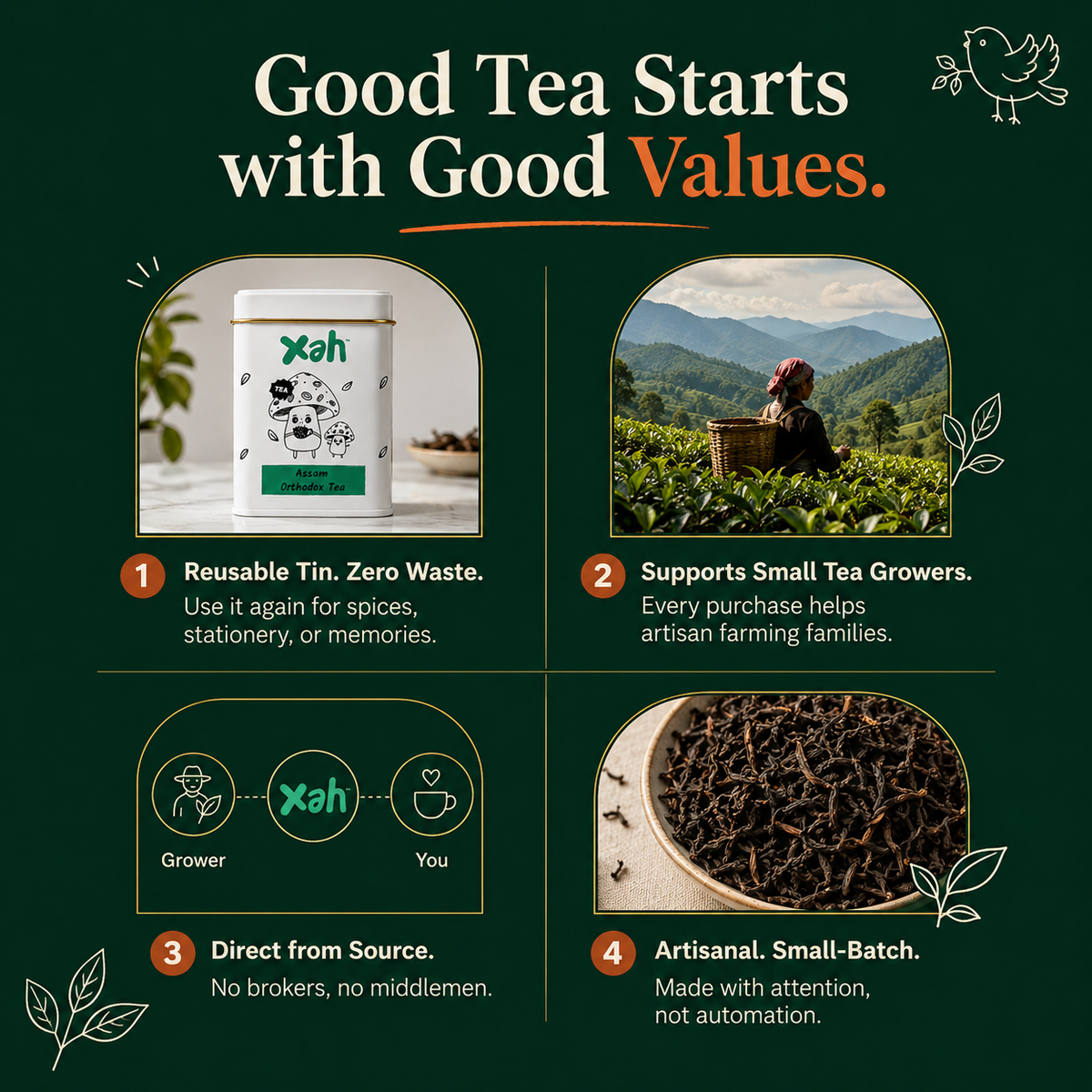 Assam Black - Orthodox