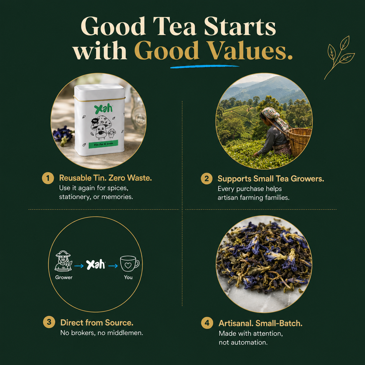 Mood Ring - Blue Pea & Green Tea