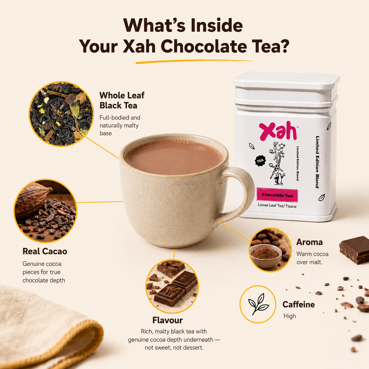 Cocoa Crush - Chocolate Tea