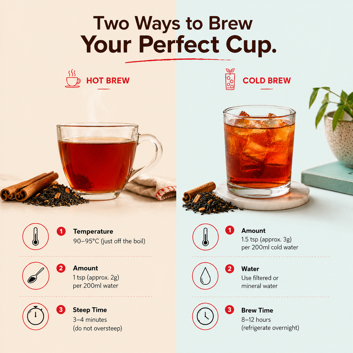Black Tea With Cinnamon