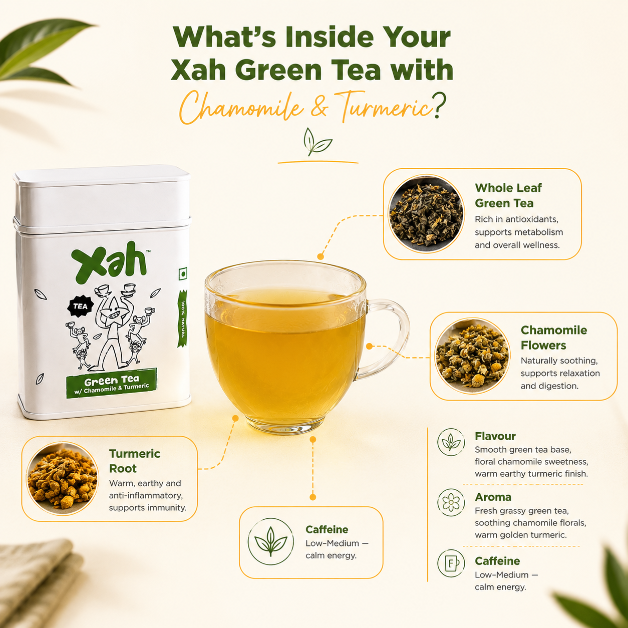 Green Tea with Chamomile & Turmeric