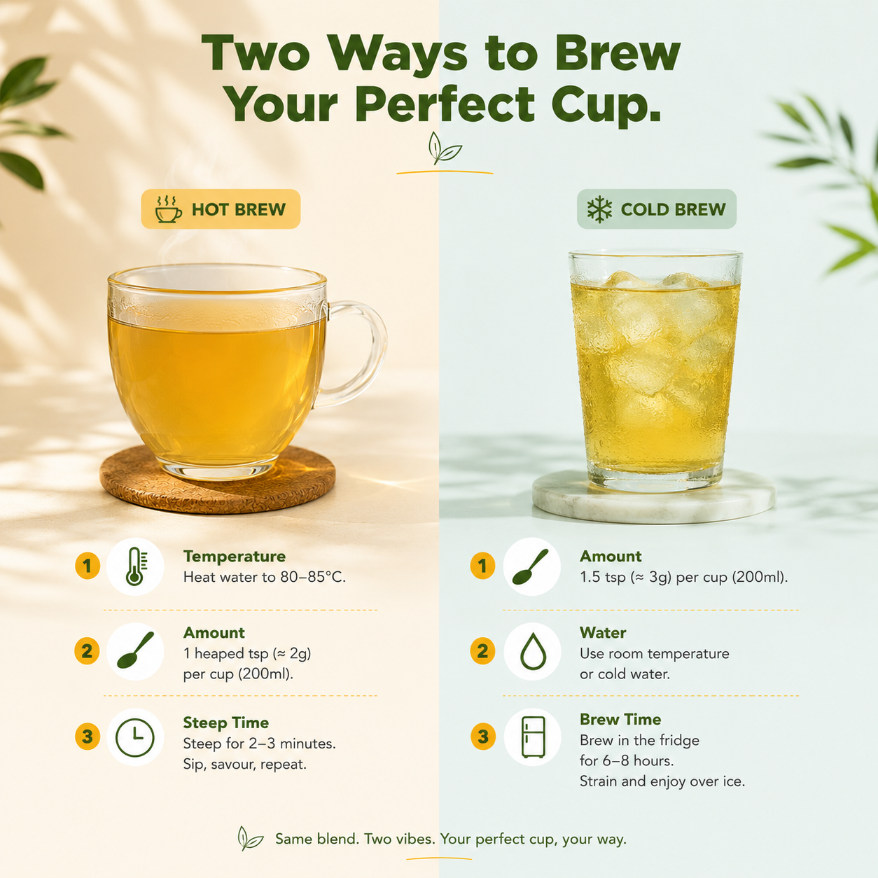 Green Tea with Chamomile & Turmeric