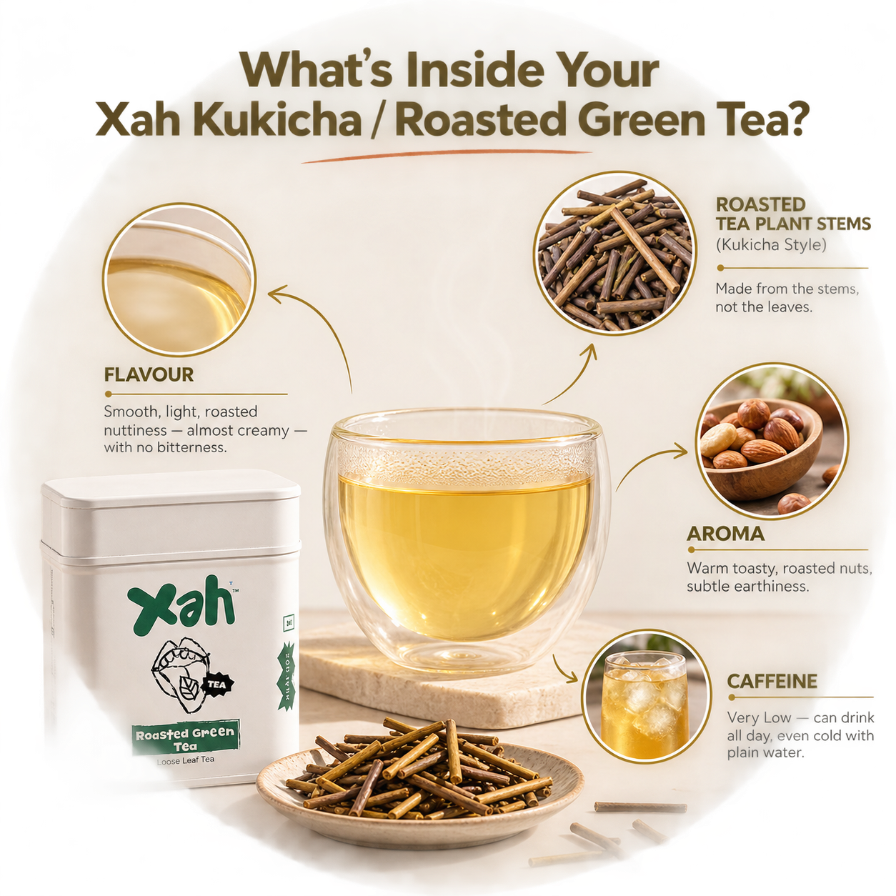 Roasted Green Stem Tea | Kukicha