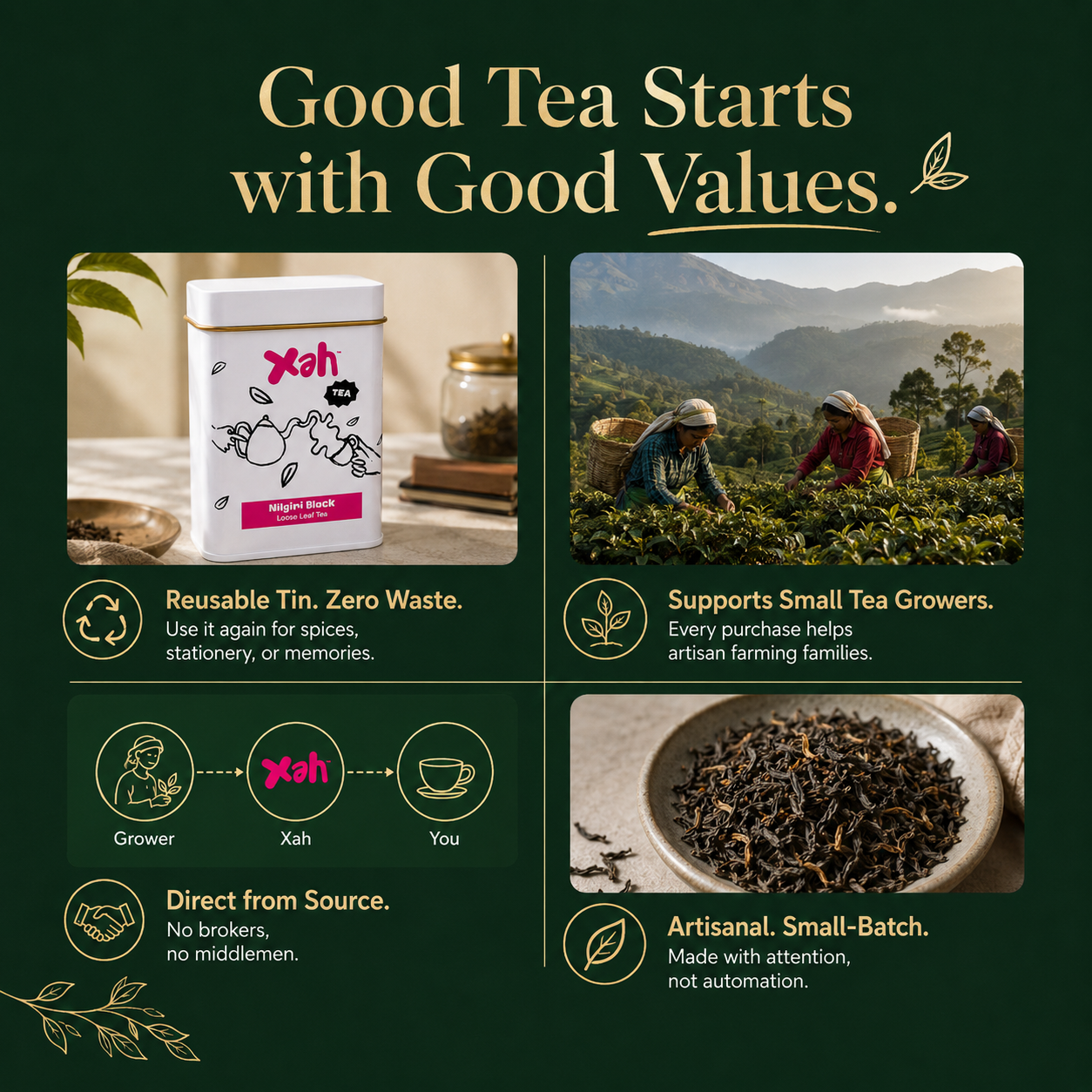 Nilgiri Black Orthodox Tea