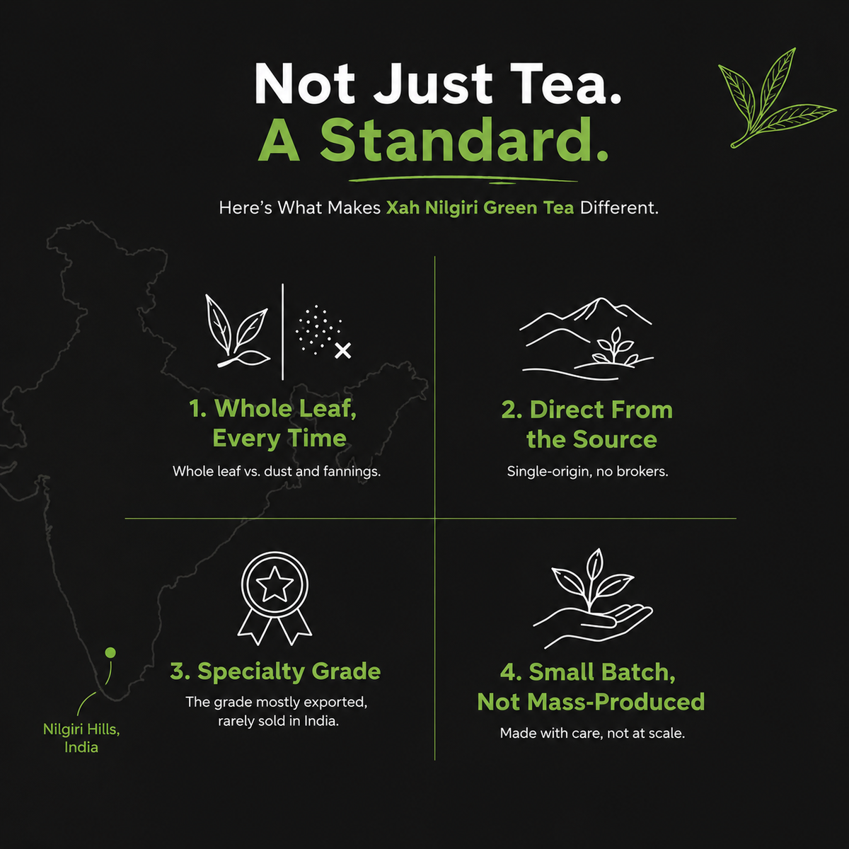 Green Tea | Nilgiri Dewdrop