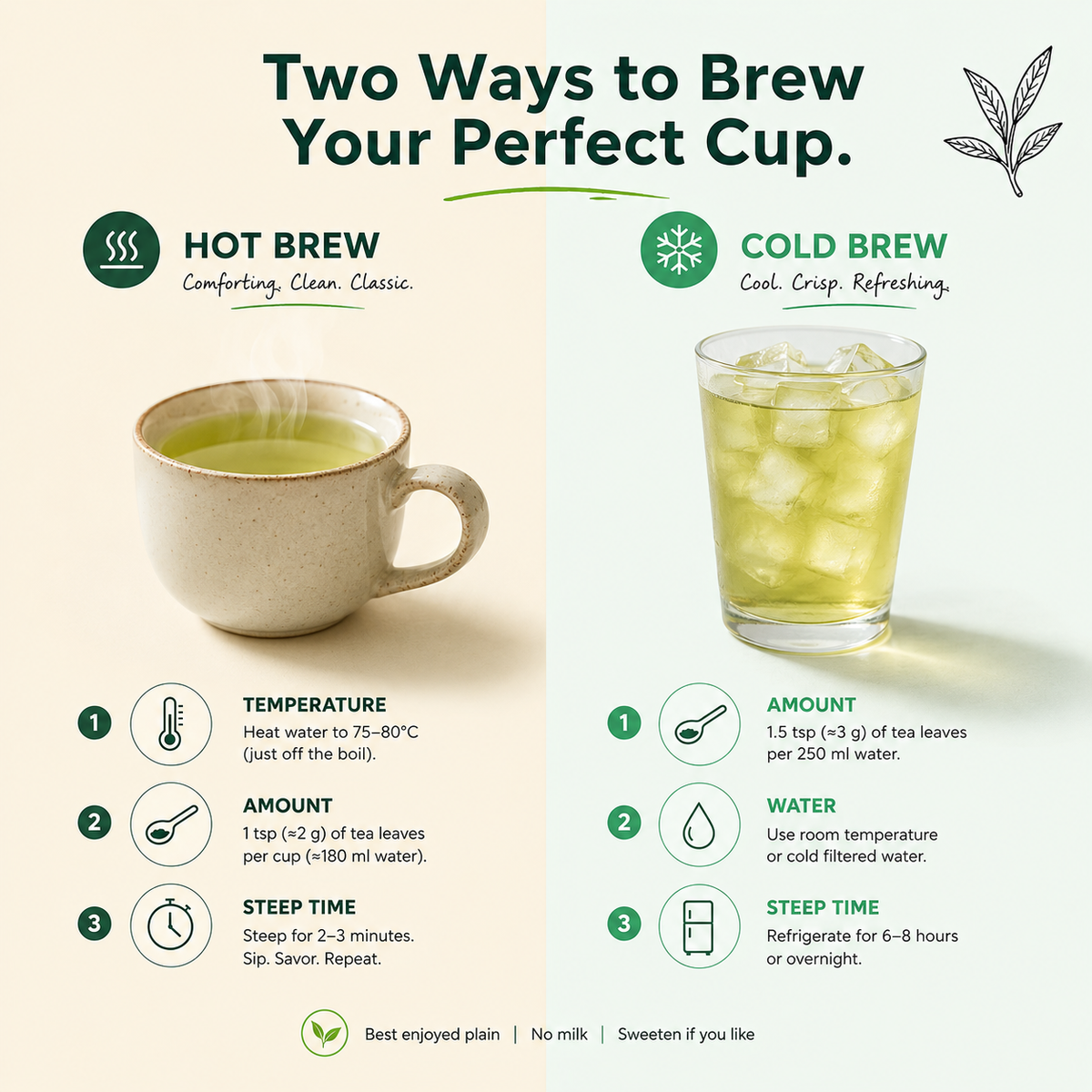 Green Tea | Nilgiri Dewdrop