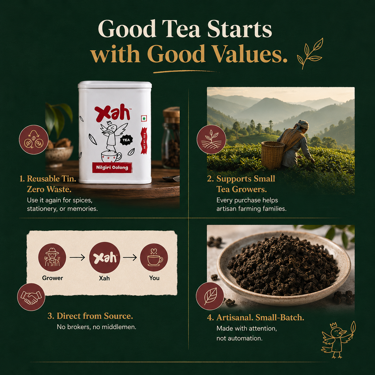 Nilgiri Oolong Tea