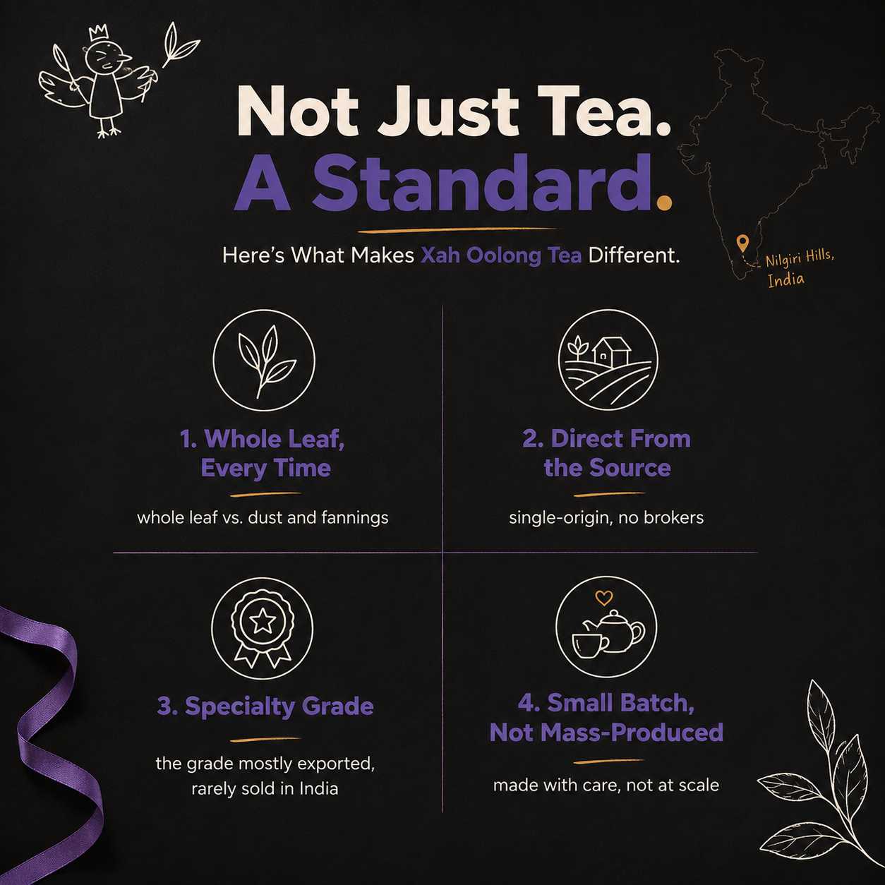 Nilgiri Oolong Tea