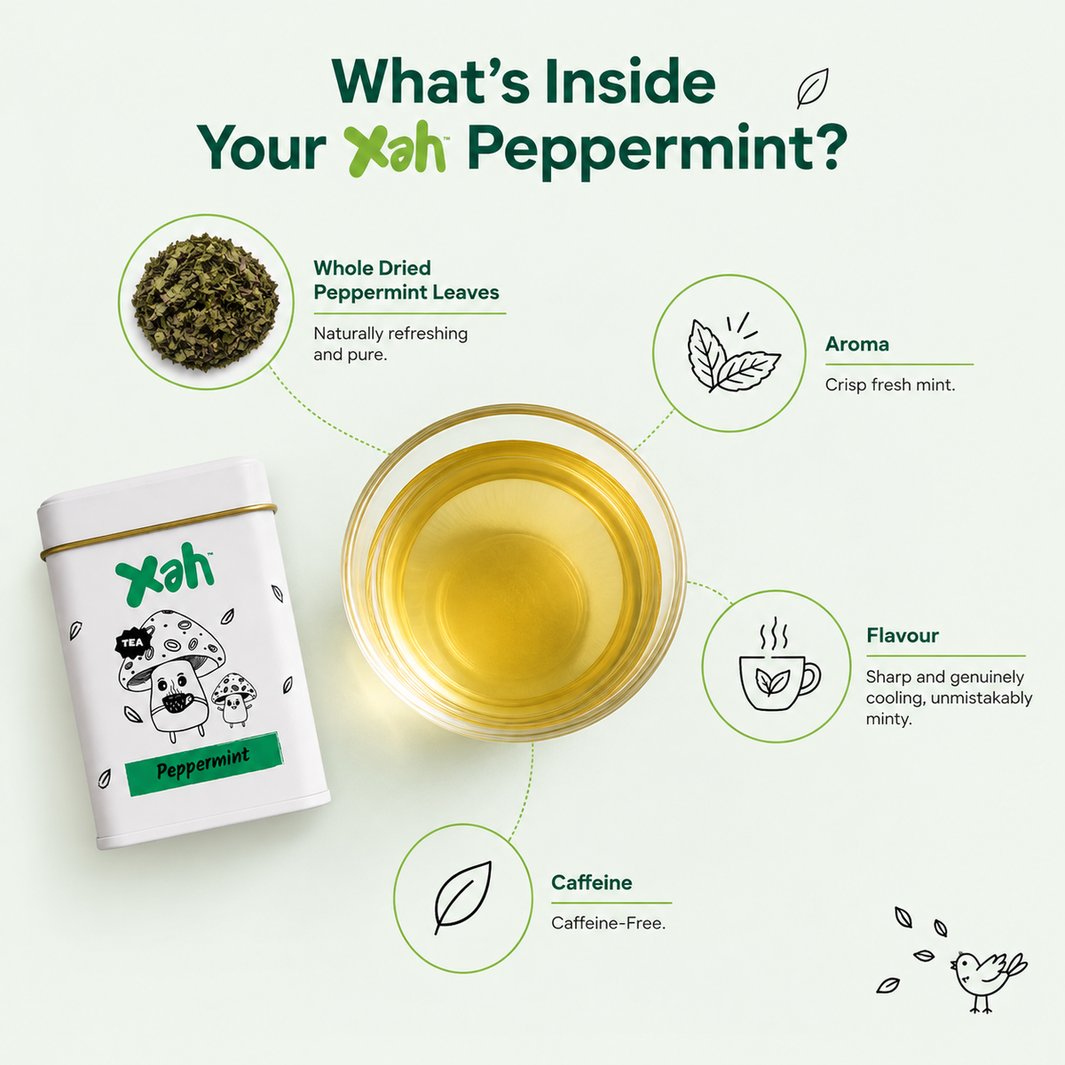 Peppermint