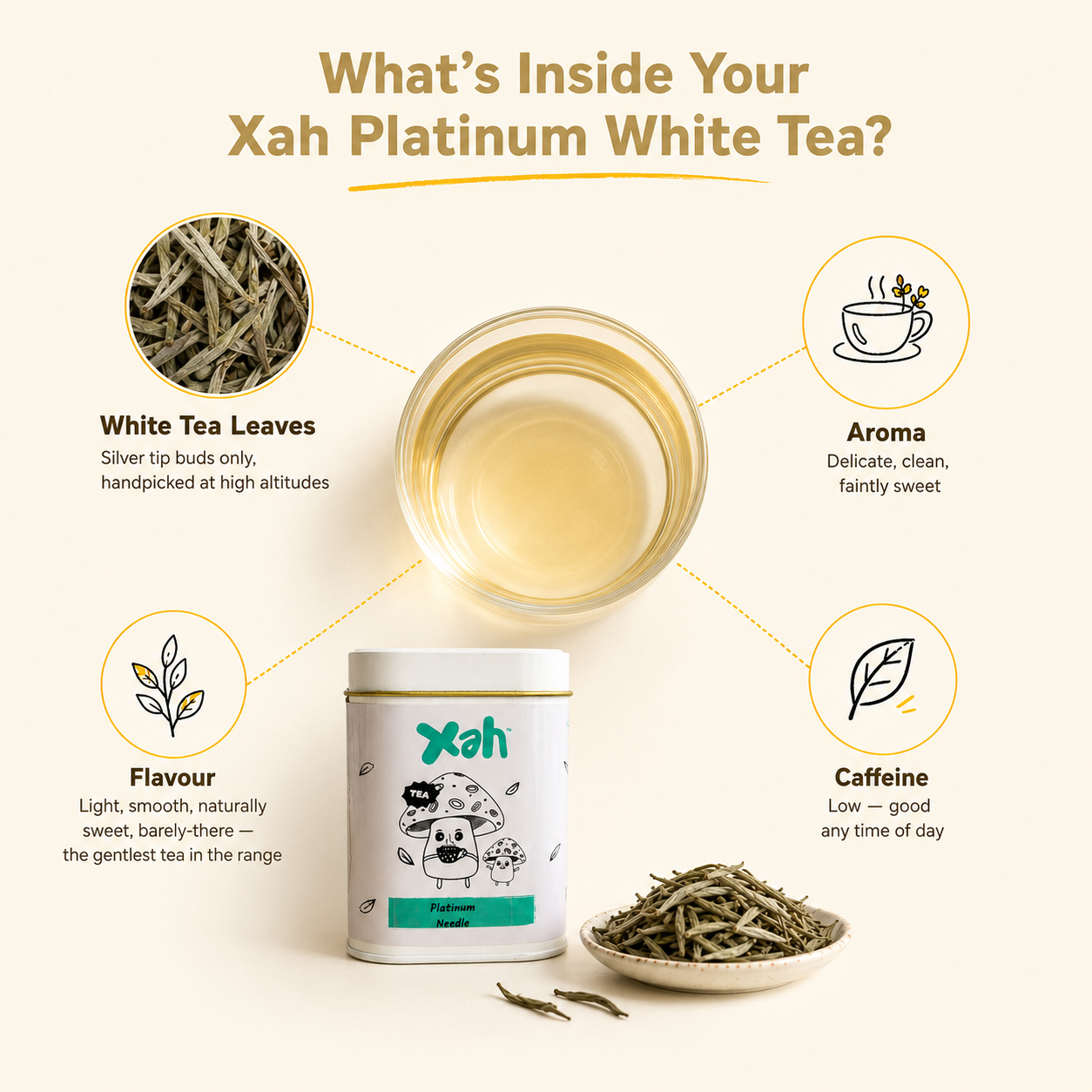Platinum Needle White Tea