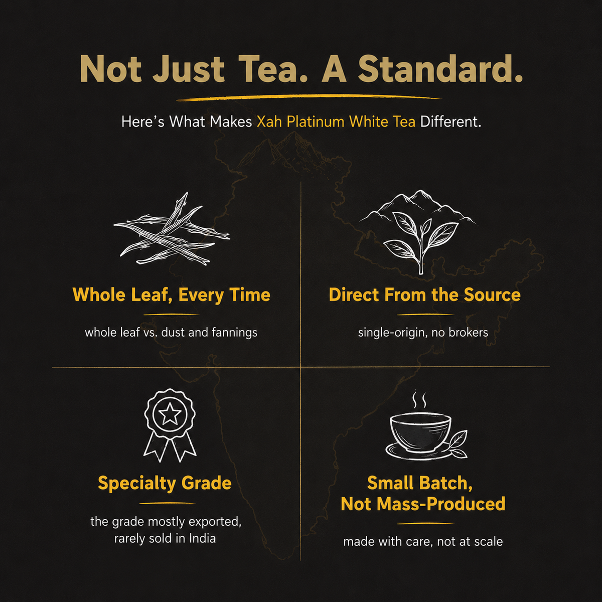 Platinum Needle White Tea